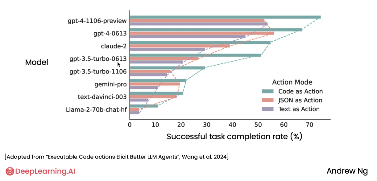 Screenshot 2026-01-19 at 17.25.43.png